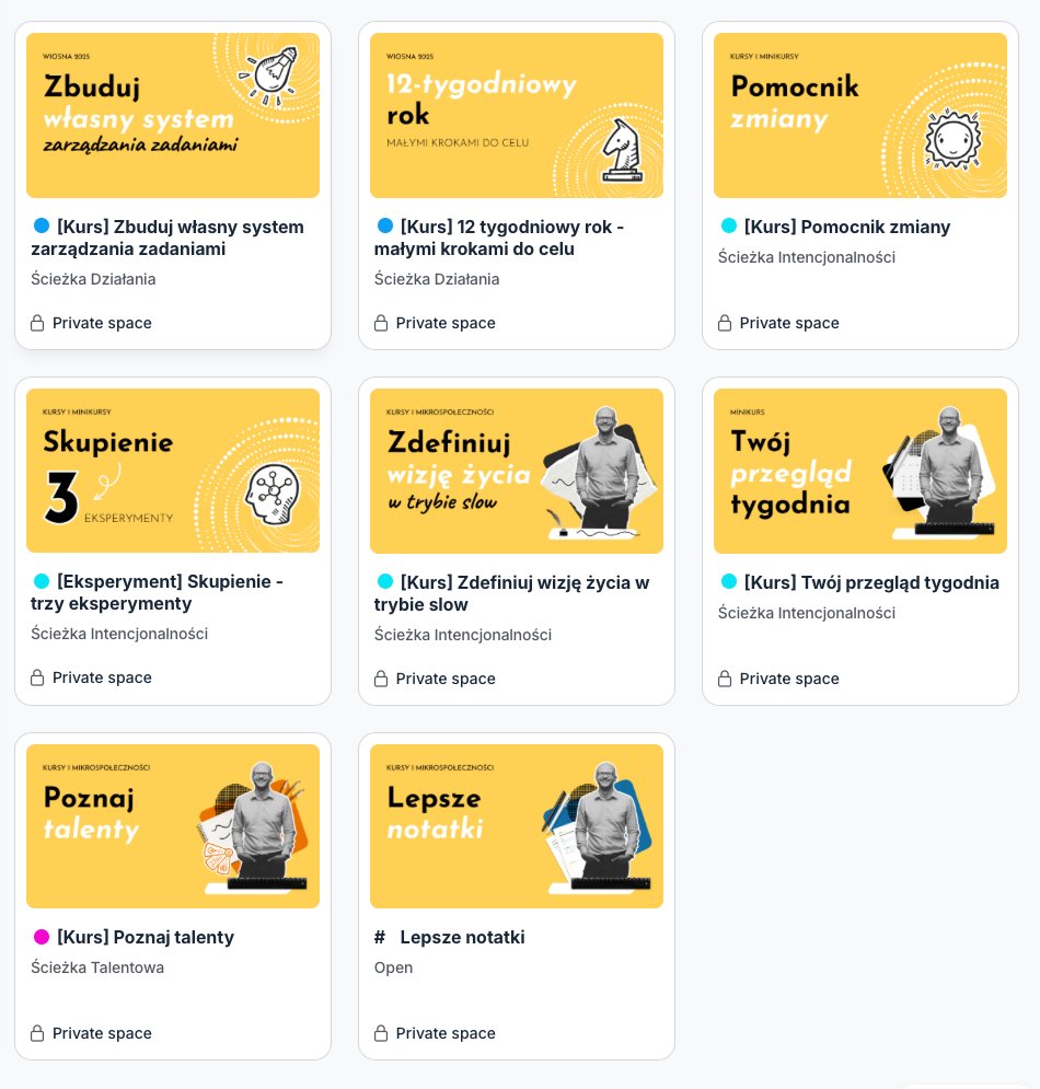 Kursy dostępne w społeczności Intencjonalnie — Poznaj talenty, Zdefiniuj wizję życia, Twój przegląd tygodnia i więcej